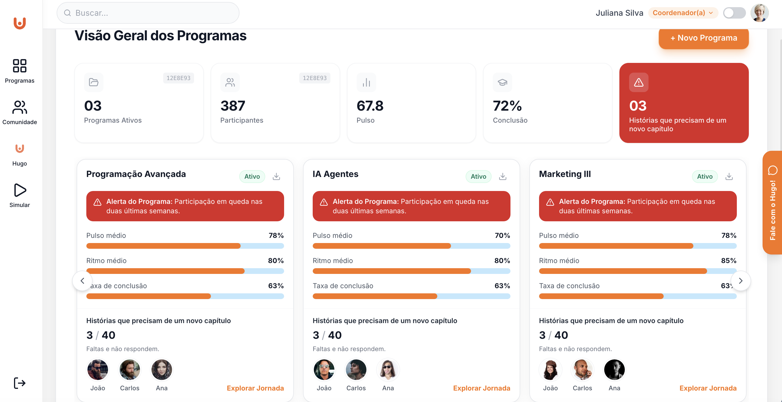 U.GO Analytics — visão geral dos programas